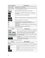 Preview for 324 page of Caliber MCD893 Navigation Manual