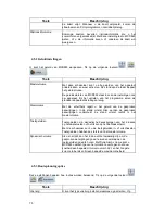 Preview for 328 page of Caliber MCD893 Navigation Manual