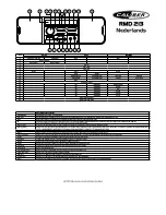 Preview for 22 page of Caliber RMD 213 Quick Start Manual