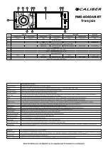 Preview for 10 page of Caliber RMD 404DAB-BT Manual