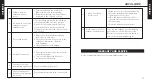 Preview for 9 page of Caliber TWS 100A Manual