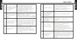 Preview for 22 page of Caliber TWS 100A Manual