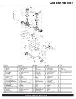 Preview for 7 page of California Air Tools 10020CAD Owner'S Manual