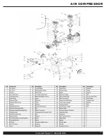 Preview for 7 page of California Air Tools 15020C-22060 Owner'S Manual