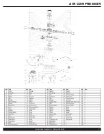 Preview for 7 page of California Air Tools 15020CR-22060 Owner'S Manual