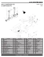 Preview for 9 page of California Air Tools 1610A Owner'S Manual