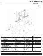 Preview for 13 page of California Air Tools 1610A Owner'S Manual