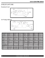 Preview for 20 page of California Air Tools 1610A Owner'S Manual