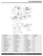 Preview for 7 page of California Air Tools 1P1060S Owner'S Manual