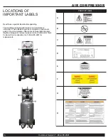 Preview for 6 page of California Air Tools 20020AD Owner'S Manual