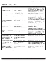 Preview for 12 page of California Air Tools 250DLT Owner'S Manual