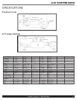 Preview for 13 page of California Air Tools 250DLT Owner'S Manual