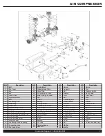 Preview for 7 page of California Air Tools 4620AC Owner'S Manual