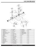 Preview for 7 page of California Air Tools 4710SQ Owner'S Manual