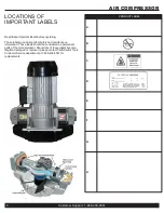 Preview for 6 page of California Air Tools CR20300 Owner'S Manual