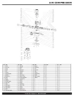 Preview for 7 page of California Air Tools CR20300 Owner'S Manual