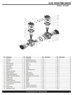 Preview for 7 page of California Air Tools SP-90407 Owner'S Manual