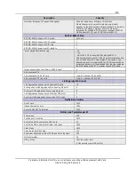 Preview for 219 page of Calix E3-48C Application Manual