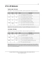 Preview for 55 page of Calix E7-2 Installation Manual