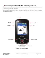 Preview for 3 page of Callaway Golf UPRO GO User Manual