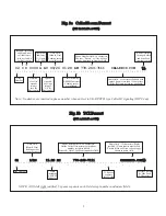 Preview for 7 page of CallerID Whozz Calling Basic POS 2 Product Manual