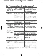 Preview for 22 page of CALOR GV 4620 Optimo User Manual