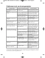 Preview for 28 page of CALOR GV 4620 Optimo User Manual