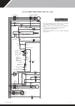 Preview for 21 page of Calorex Pro-Pac Series Owners & Installation Manual