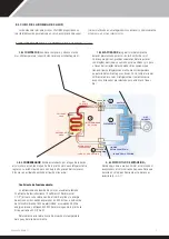 Preview for 109 page of Calorex Pro-Pac Series Owners & Installation Manual