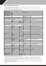 Preview for 155 page of Calorex Pro-Pac Series Owners & Installation Manual