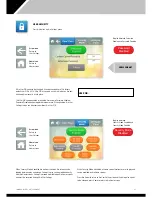 Preview for 21 page of Calorex Variheat AW600 Owners & Installation Manual