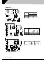 Preview for 53 page of Calorex Variheat AW600 Owners & Installation Manual