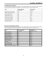 Preview for 25 page of Caloric CSG7103 Owner'S Manual