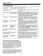 Preview for 16 page of Caloric RLN330UW Installation Instructions And Use And Care Manual