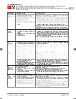 Preview for 7 page of Calpeda CA Series Operating Instructions Manual