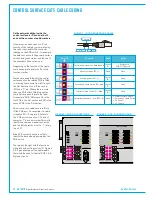 Preview for 22 page of Calrec Artemis Installation And Technical Manual