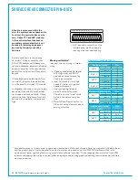 Preview for 62 page of Calrec Artemis Installation And Technical Manual