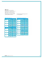 Preview for 63 page of Calrec Artemis Installation And Technical Manual