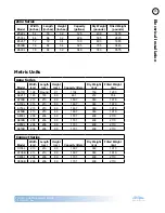 Preview for 17 page of Calspas Cal Spas Home Resort Installation Manual