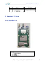 Preview for 42 page of Caltta PH660 Maintenance Manual