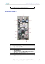 Preview for 43 page of Caltta PH660 Maintenance Manual