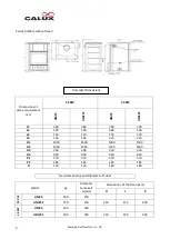 Preview for 6 page of Calux UNI25 Installation And Instructions Manual