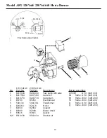 Preview for 12 page of Cam Spray 1450SHDE Operator'S Manual