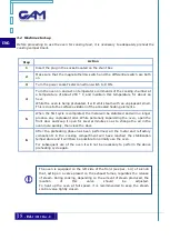 Preview for 18 page of cam MS44 Installation Operating And Maintenance Istructions