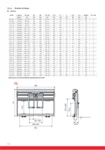 Preview for 32 page of cam PL Series Operating Manual