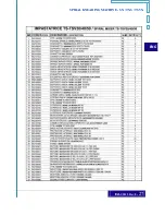 Preview for 27 page of cam SX50 Installation Operating And Maintenance Istructions