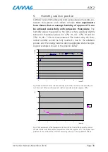 Preview for 39 page of CAMAG ADC 2 Instruction Manual