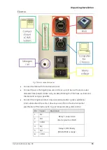 Preview for 16 page of CAMAG DBS-MS 500 Instruction Manual