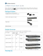 Preview for 1 page of Cambium Networks cnMatrix EX2010-P Quick Start Manual