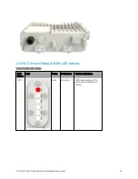 Preview for 21 page of Cambium Networks cnRanger Quick Start Manual